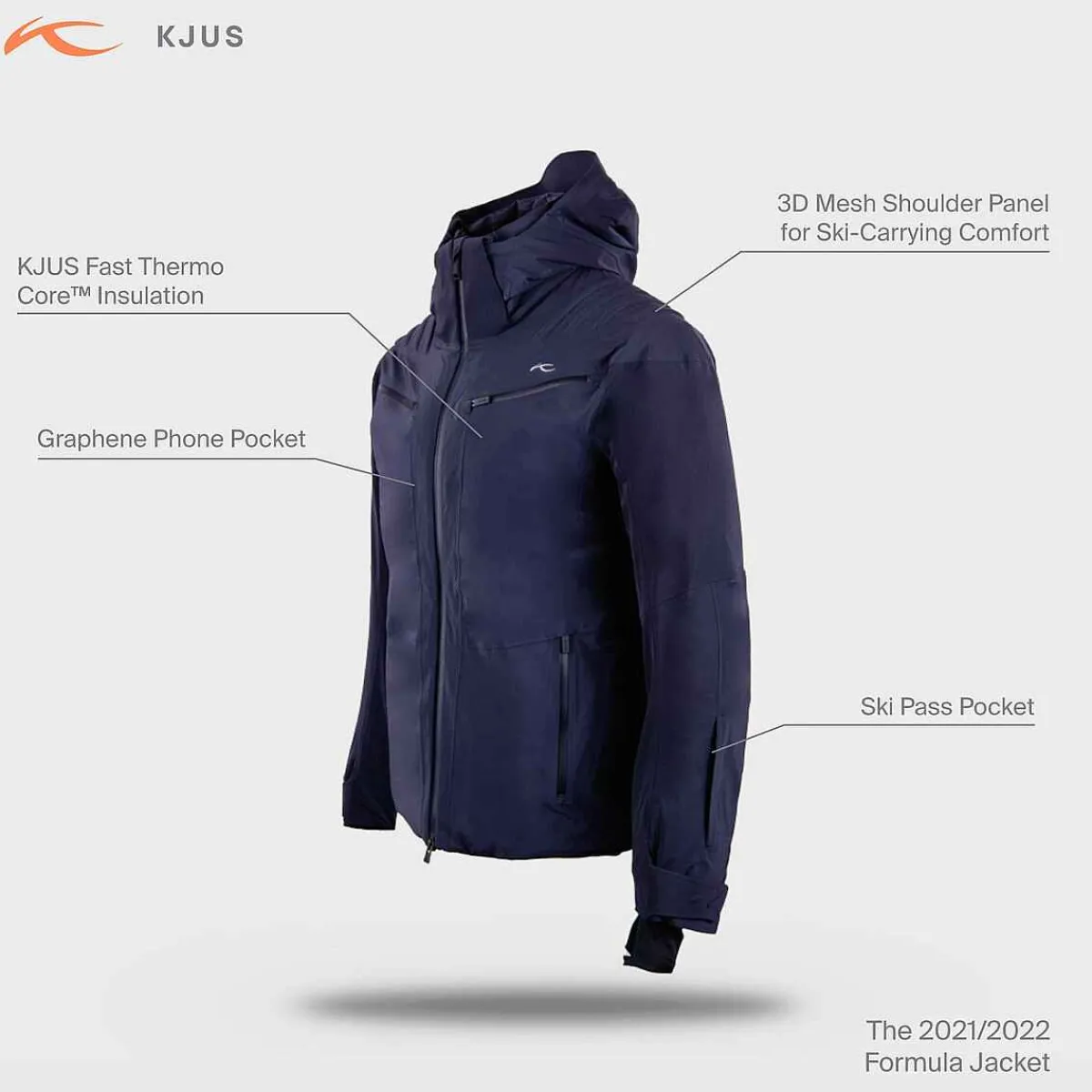 Men KJUS Men'S Formula Jacket