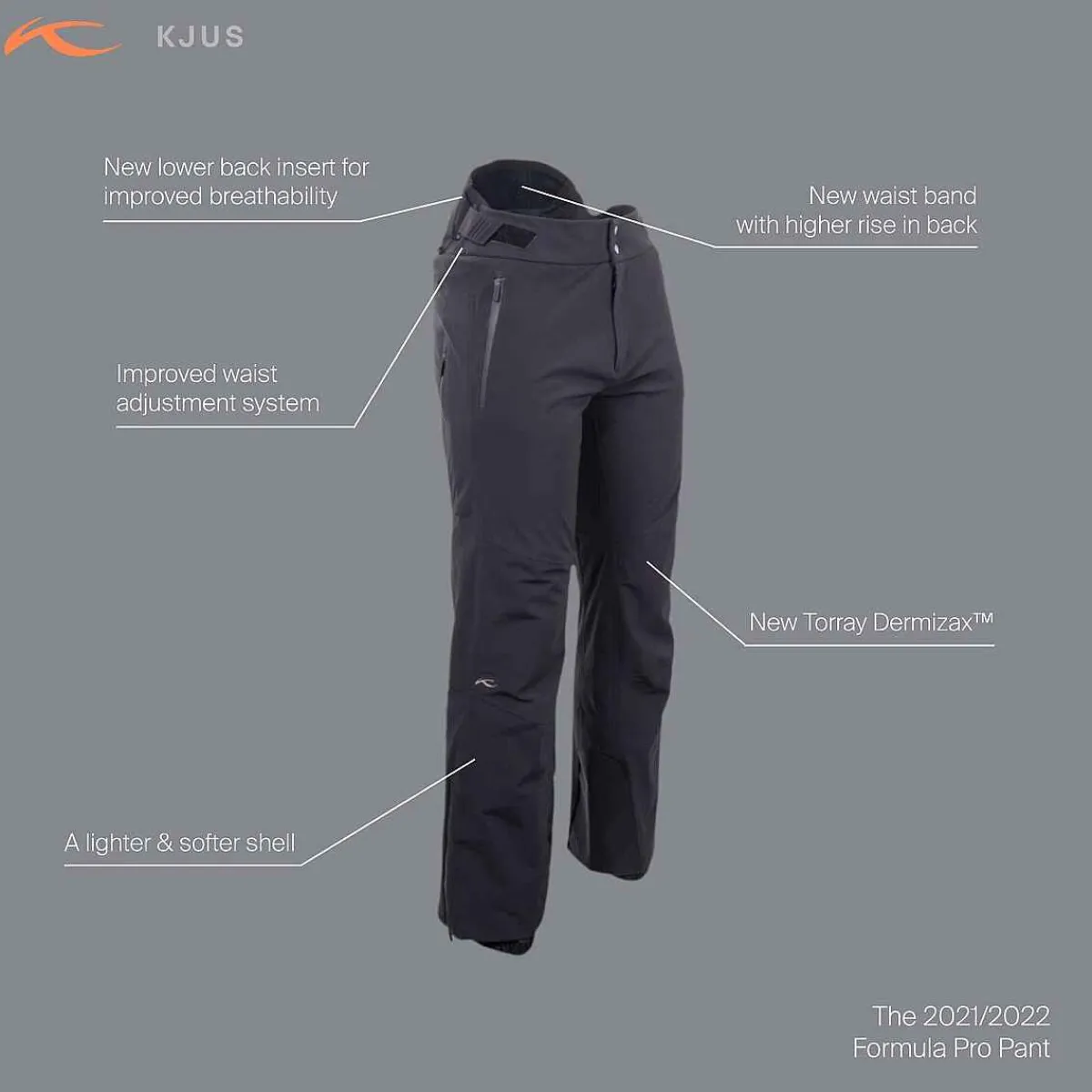 Men KJUS Men'S Formula Pro Pants